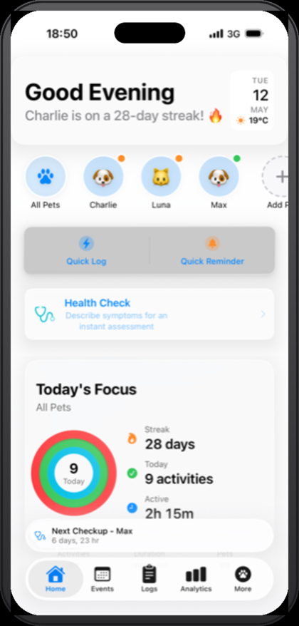 PetSuite 360 dashboard on iPhone showing today's pet care focus