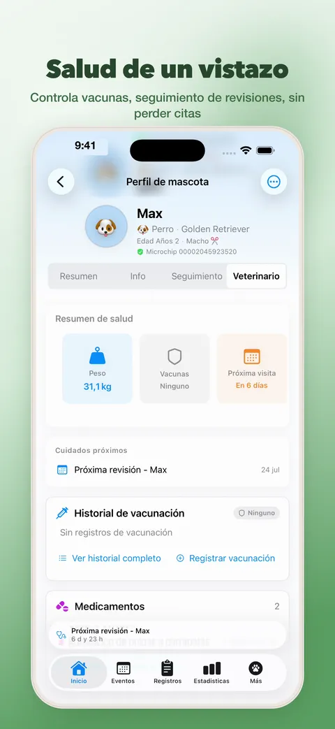 La salud de un vistazo: peso, vacunas y medicamentos