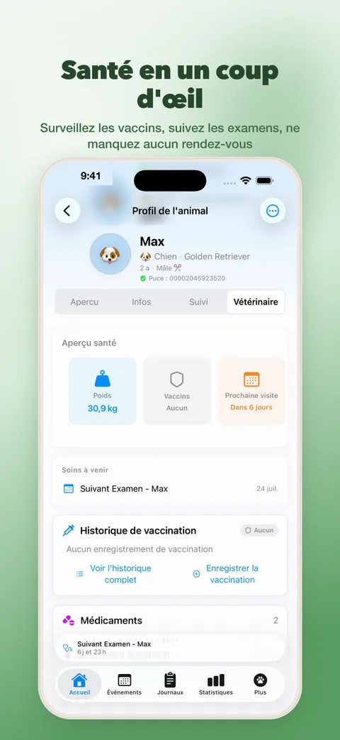 La santé en un coup d’œil – poids, vaccins et médicaments