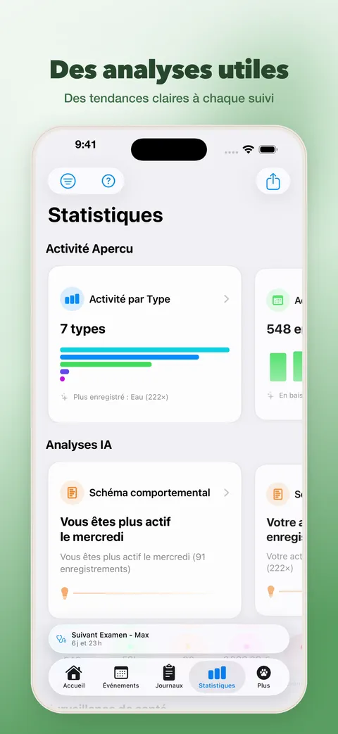 Des analyses concrètes pour agir – statistiques