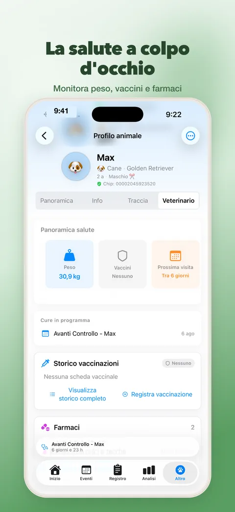 La salute in un colpo d’occhio – peso, vaccini e farmaci