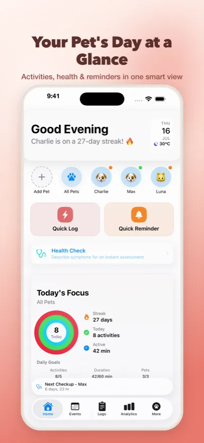 Your pet's day at a glance — dashboard